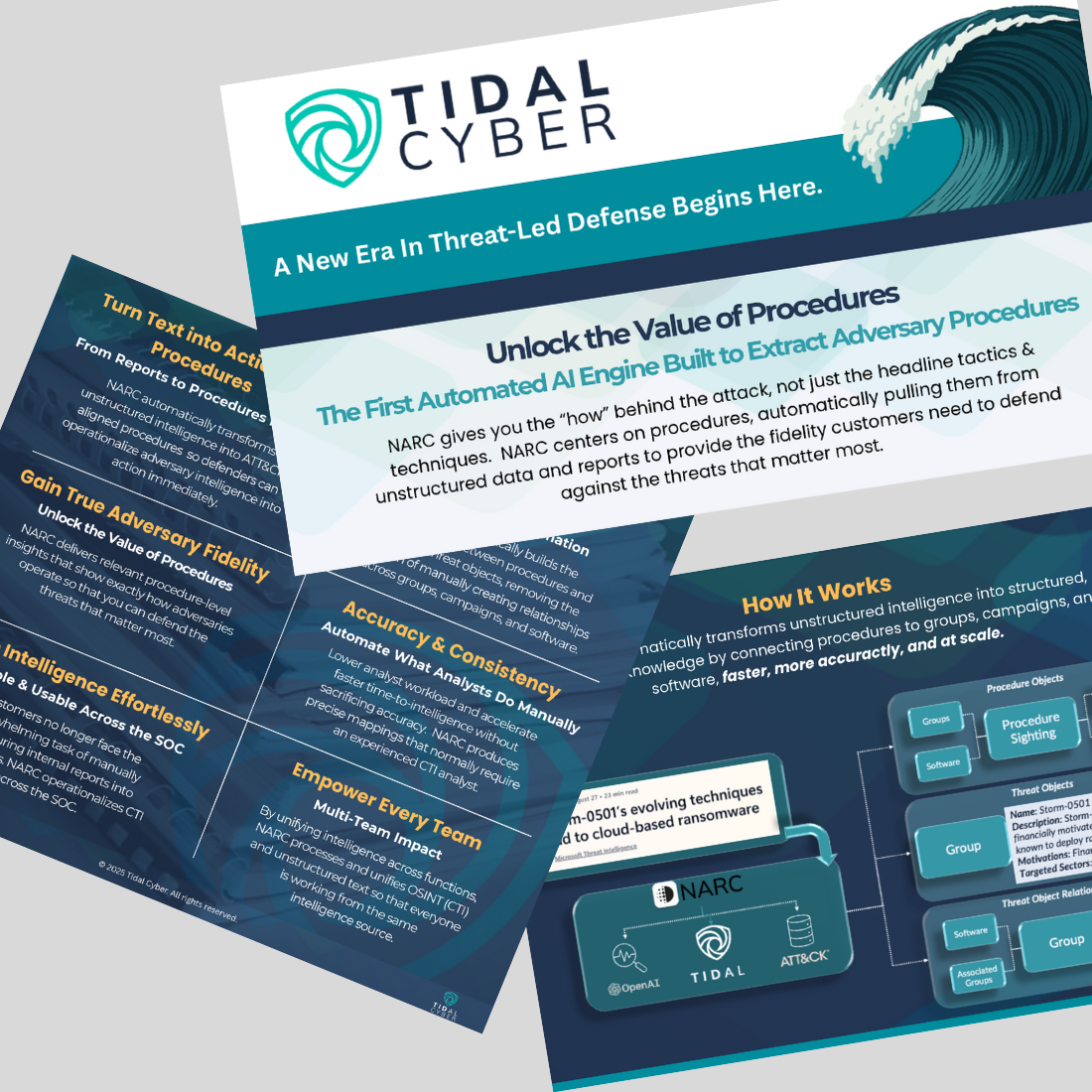 Unlock the value of Procedures