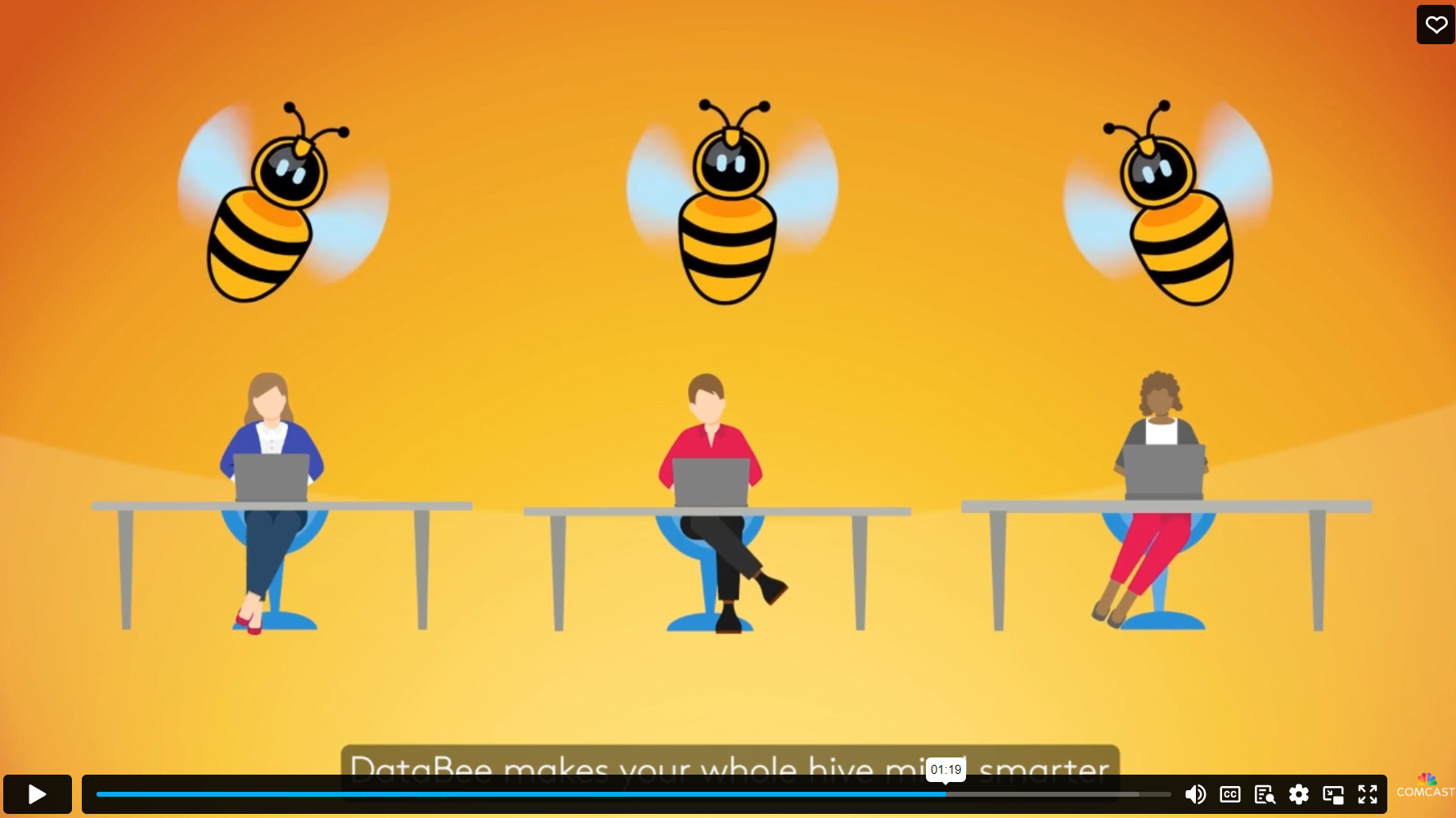 >How does DataBee work?